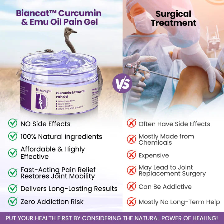 Biancat® Curcumin & Emu Oil Pain Gel
