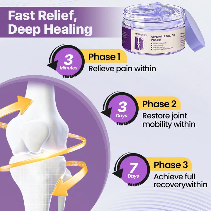 Misspone™ Curcumin & Emu Oil Pain Gel – 🏥Backed by US Osteopathic Experts