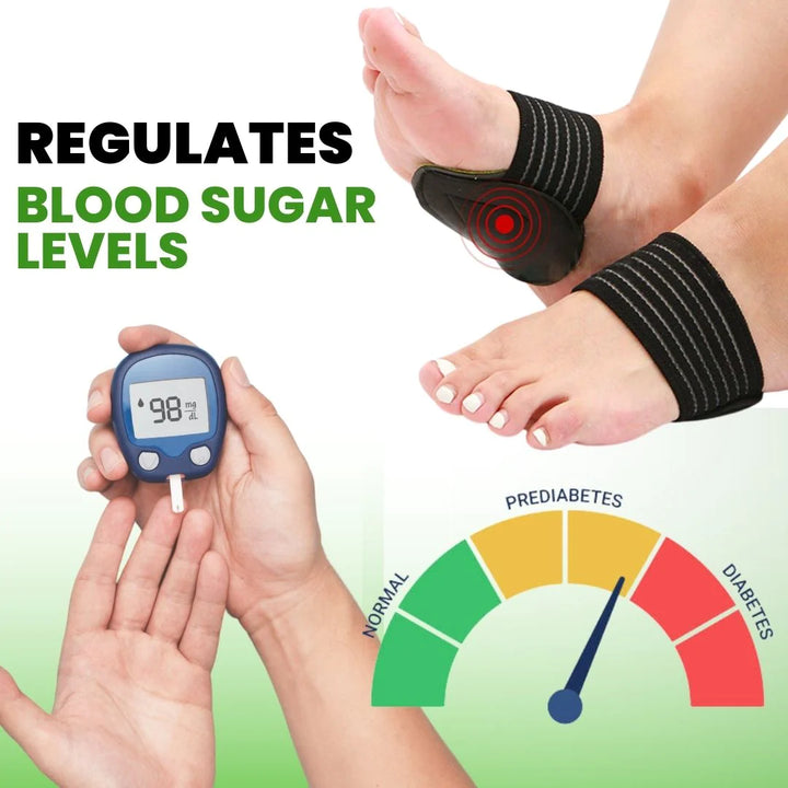 Sugar Down Foot Acupressure-Pads